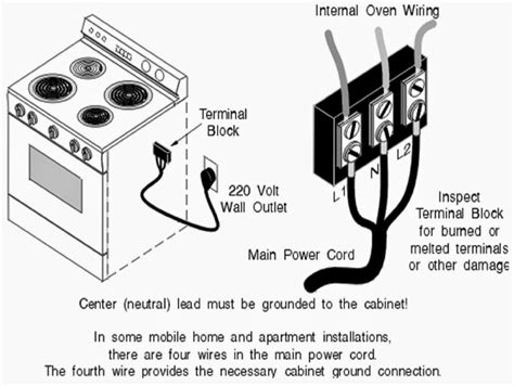 how to connect defy gas stove